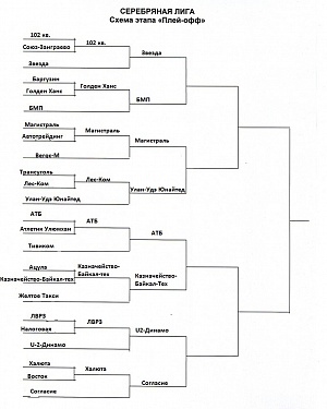 ������������ ��������� ���������� ���������� ����!